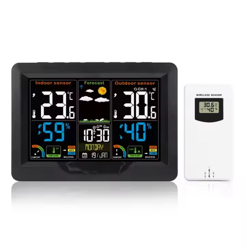 Wireless Weather Forecast Display