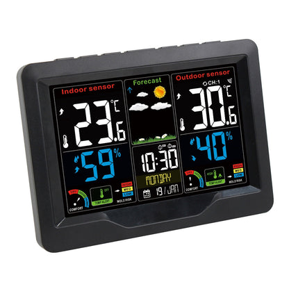 Wireless Weather Forecast Display