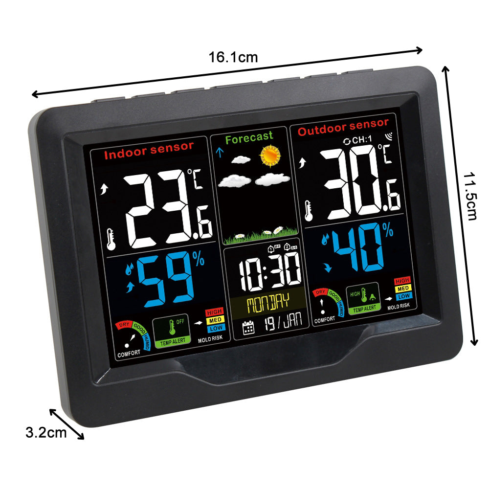 Wireless Weather Forecast Display