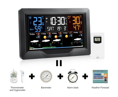 Wireless Weather Forecast Display