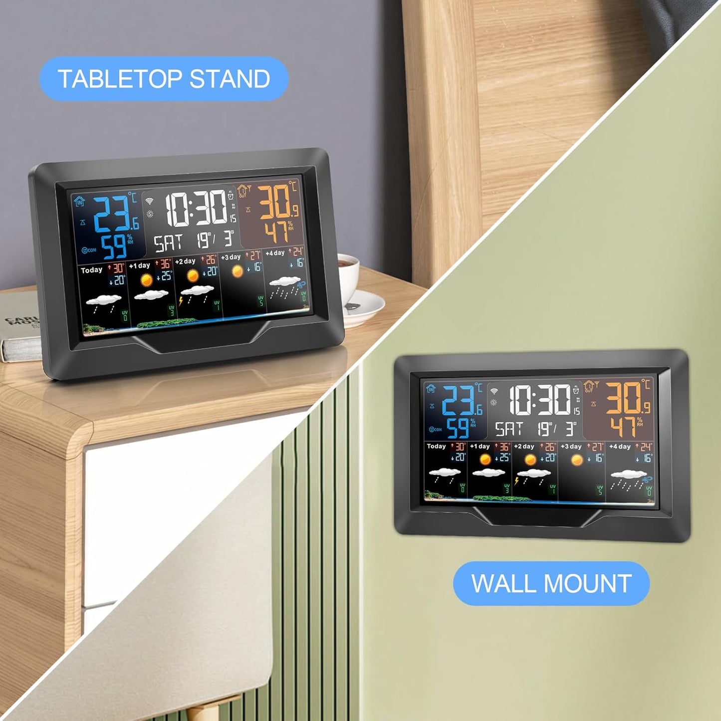 Wireless Weather Forecast Display