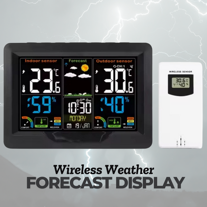 Wireless Weather Forecast Display